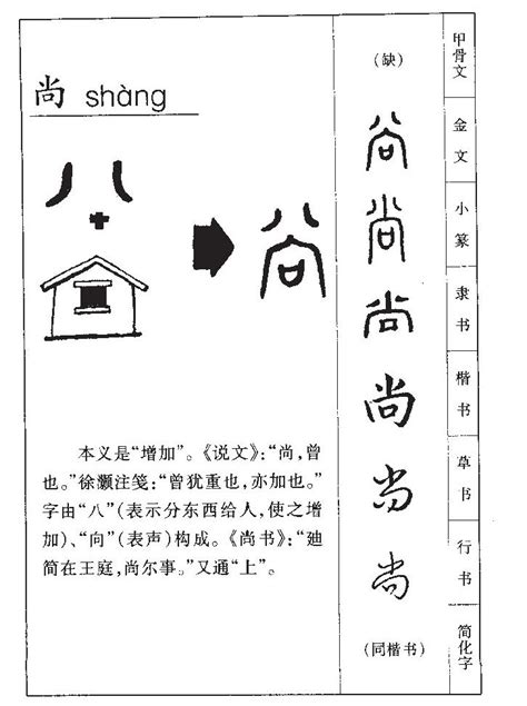 尚字五行|康熙字典：尚的字义解释，拼音，笔画，五行属性，尚的起名寓意。